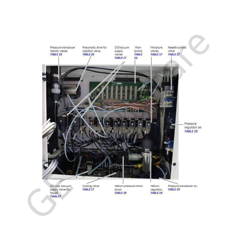 Reactor Cooling Valve (Reactor 1)